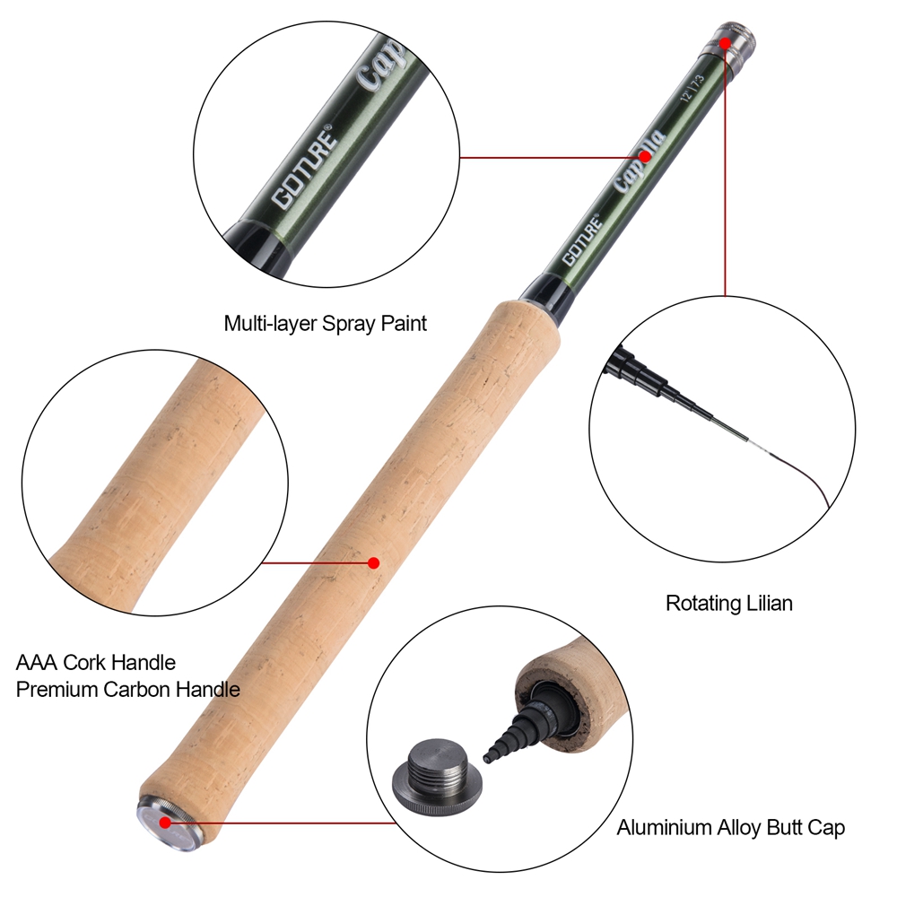 Goture Tenkara Fly Fishing Rod - Fishing Rod Combo 评论和价格