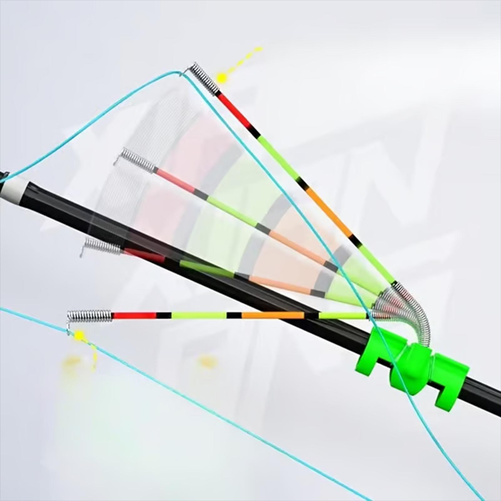 Fishing Alarm 3 Pieces High Se - Fishing Rod Ice 评论和价格