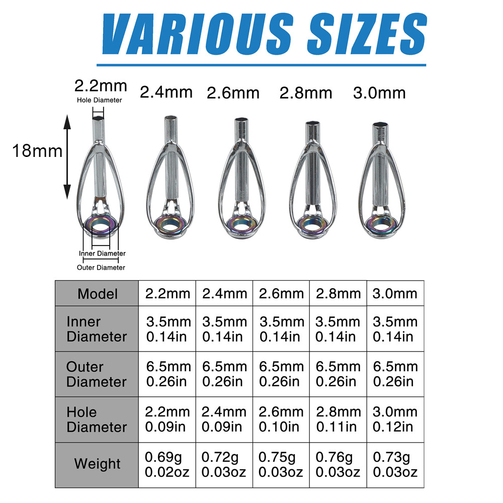 50/100PCS Fishing Rod Tips Rep - Fishing Rod Tip Replacement 评论和价格