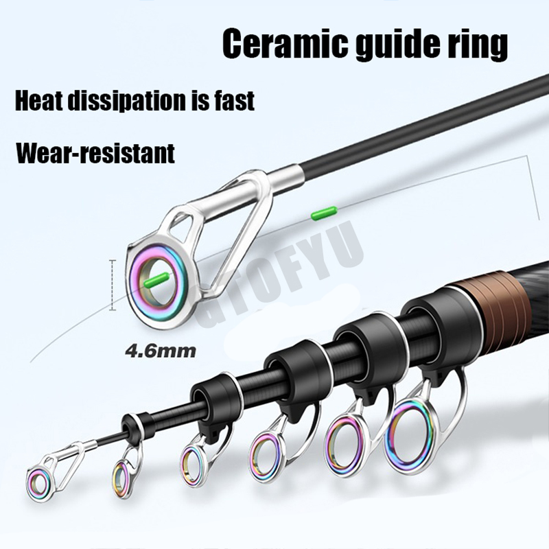 2.1M 2.7M 3.6M 4.2M 4.5M Teles - Fishing Rod Surf 评论和价格