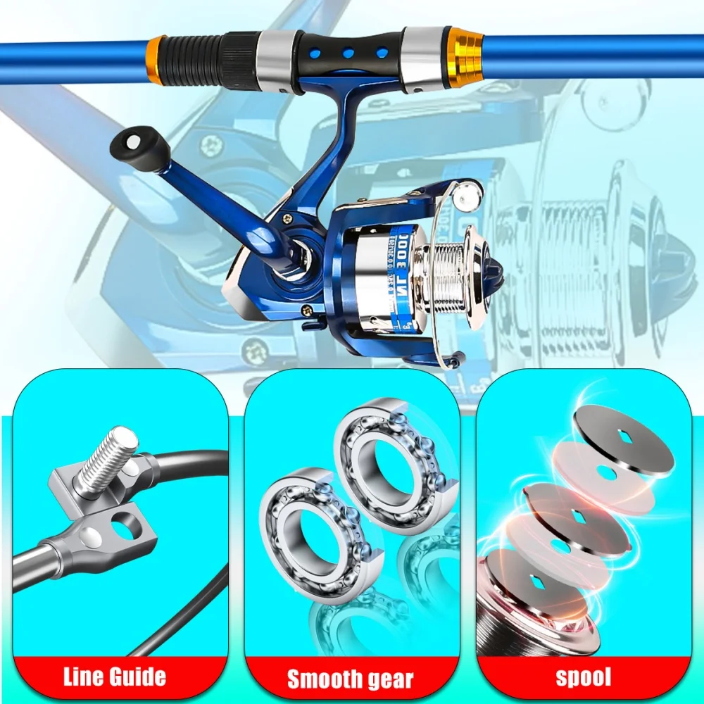 2.1-3.6M Telescopic Glass Fibe - Fishing Rod Combo 评论和价格