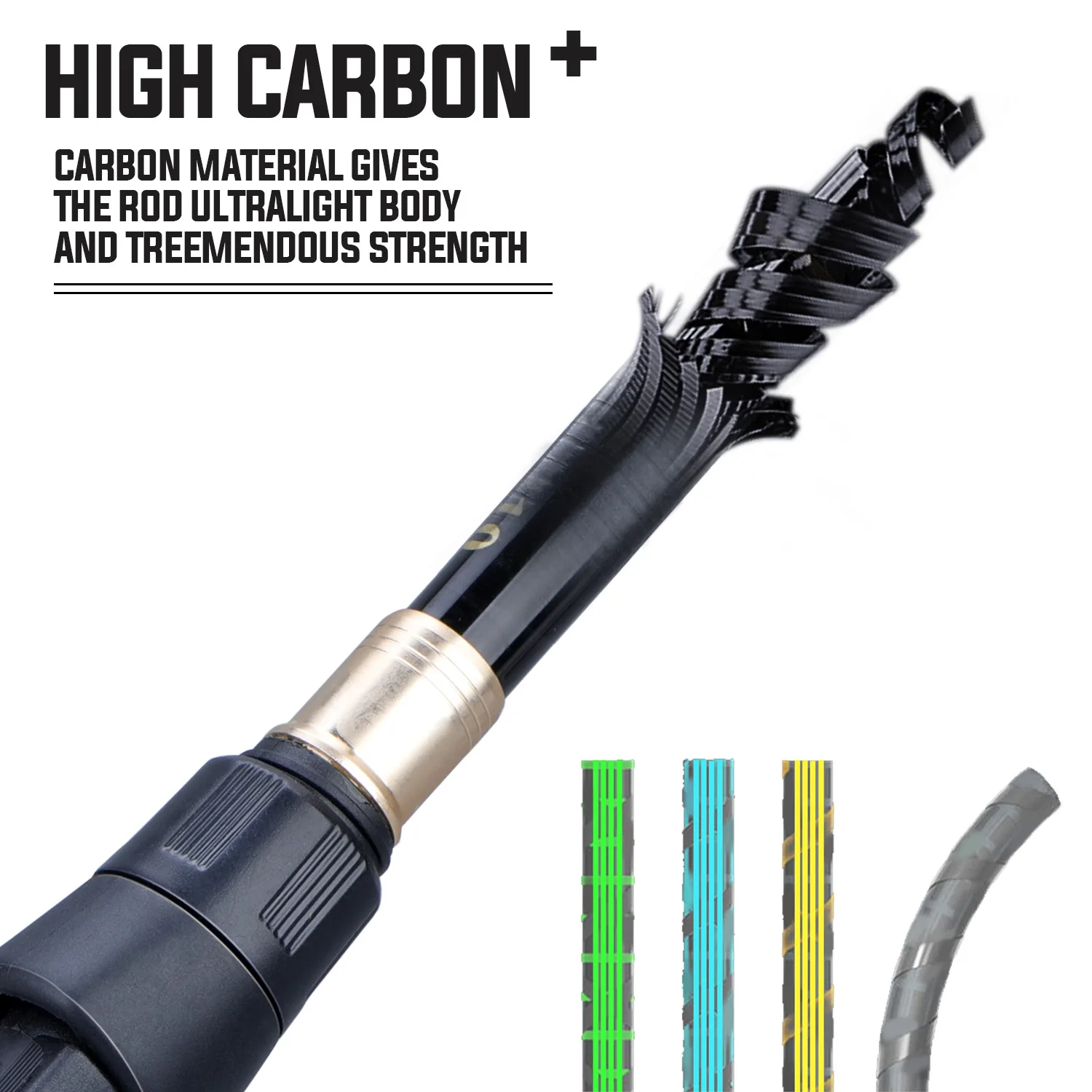 Sougayilang Fishing Rod and Re - Fishing Rod Combo 评论和价格